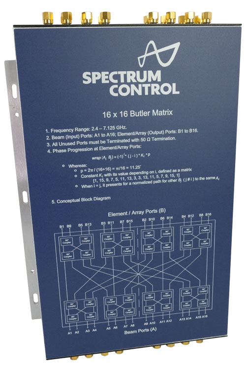 Spectrum Control adds 16x16 Butler Matrix