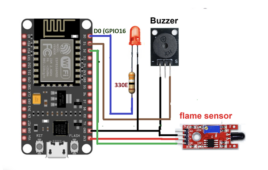 Designing embedded systems with MicroPython and NodeMCU (Part 7)